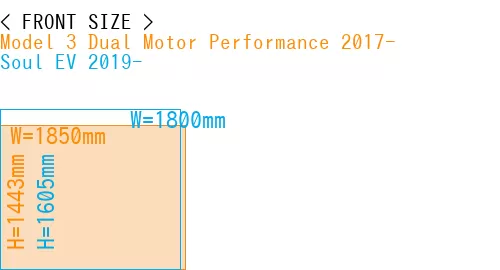 #Model 3 Dual Motor Performance 2017- + Soul EV 2019-